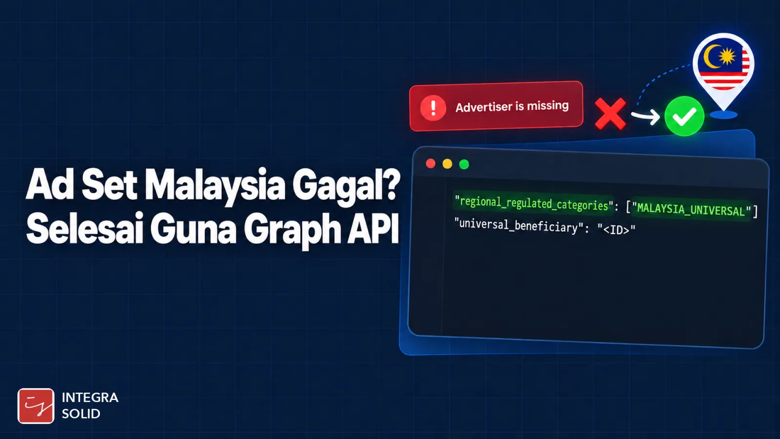 Ad Set Malaysia Gagal Dicipta via Meta Ads MCP? Ni Cara Kami Selesaikan Guna Graph API