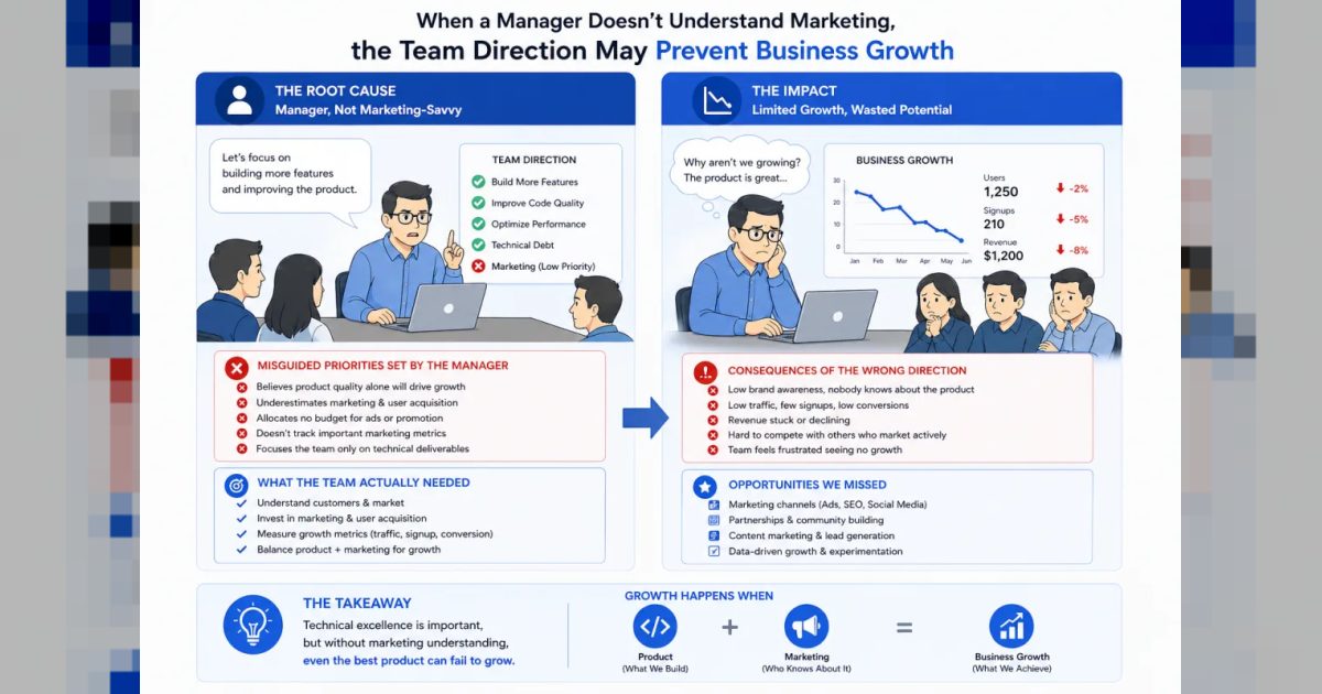 Marketing 101 for technical people